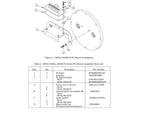 Pelco Hkx8/10-3 Heater And Blower Kit For Ehx8e Ehx10e Enclosures. Fixed Price $100.00.